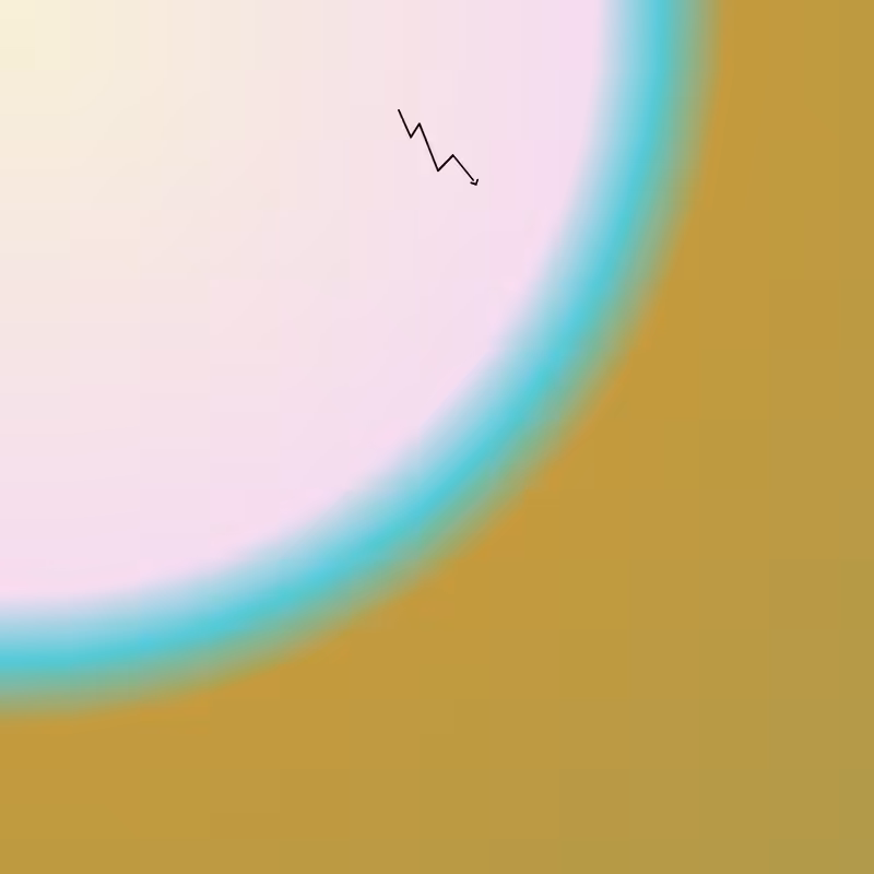 CSS ‧͙⁺☾ Sunsets #17