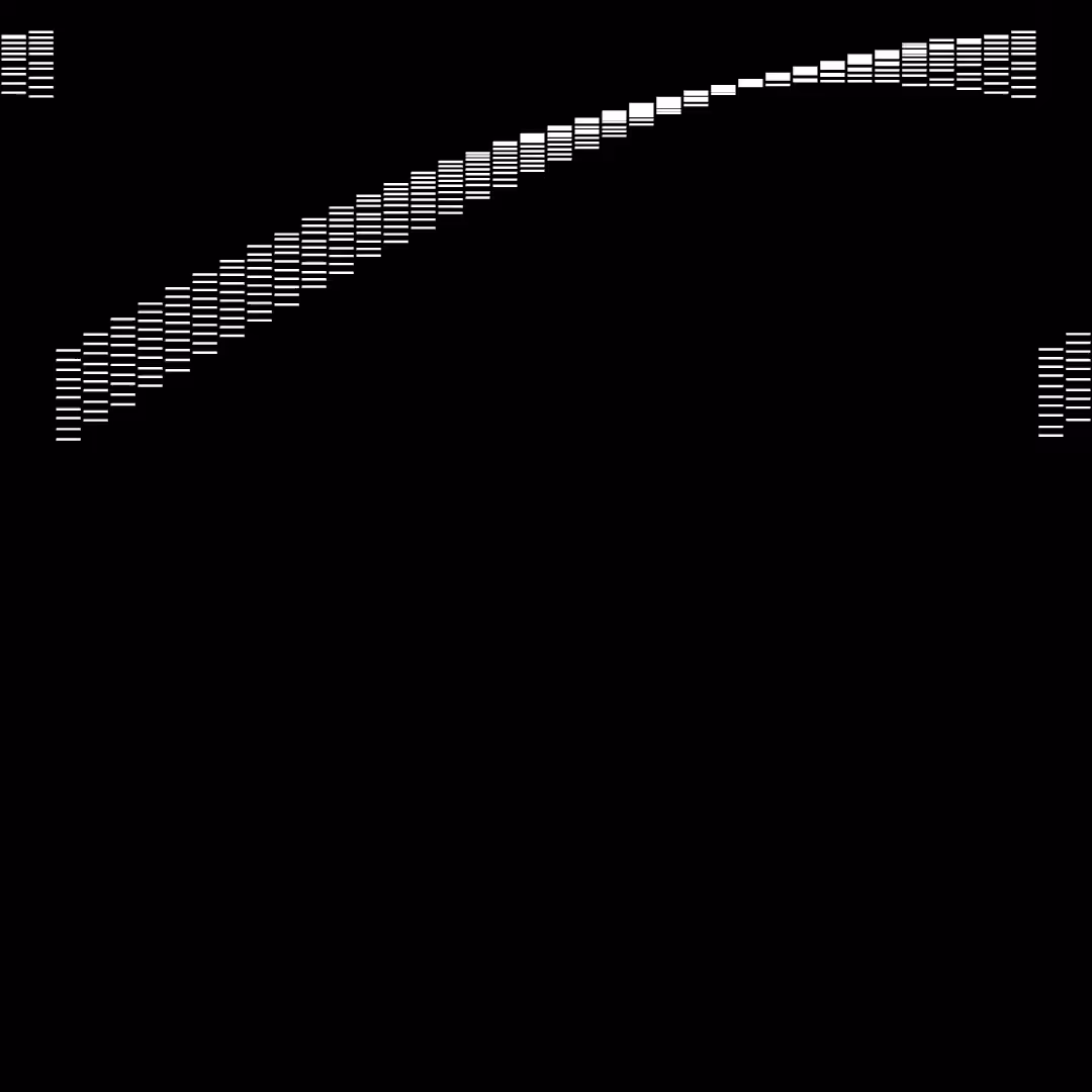 Sine