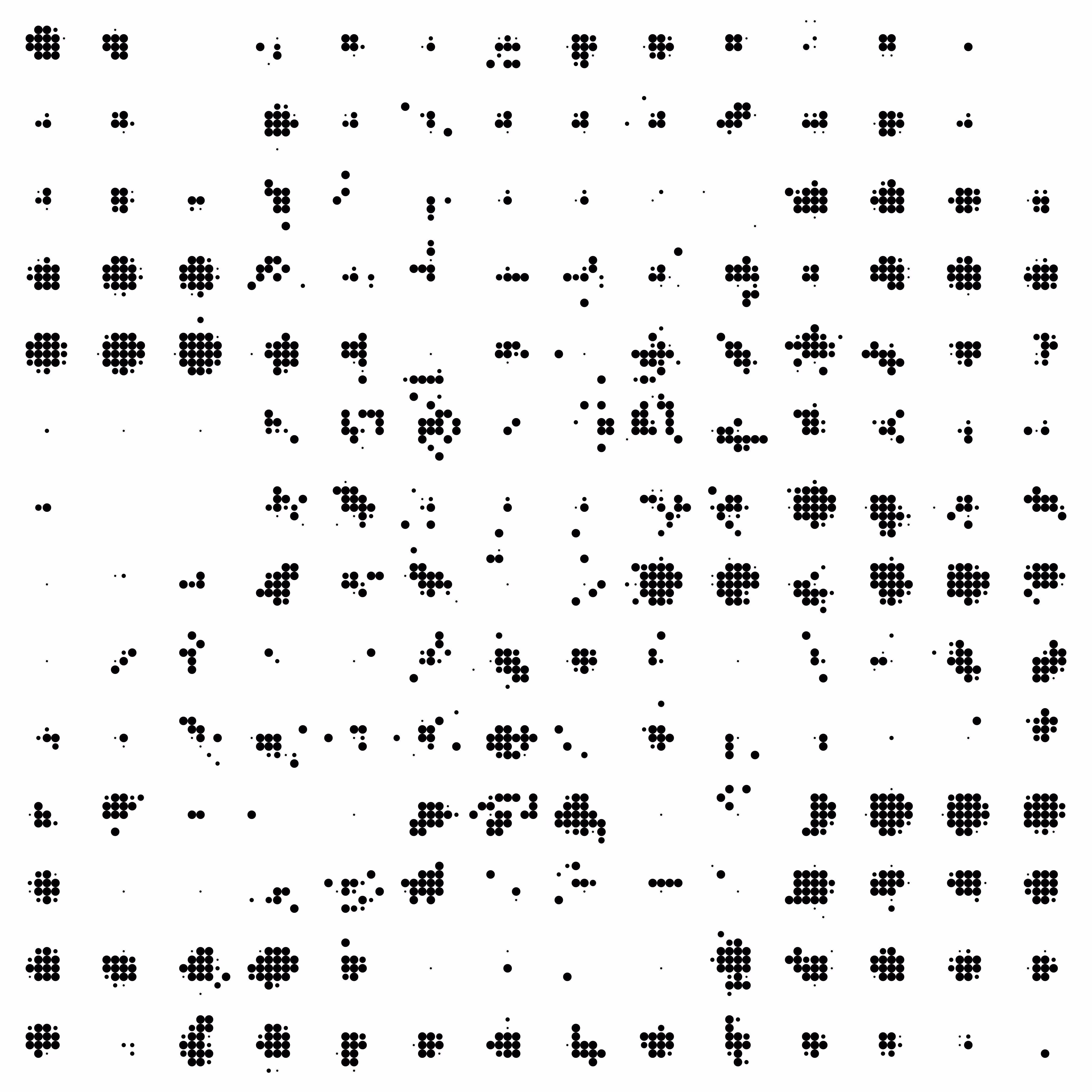 Rodeo posts: 𒆜 ĐƟṪ1 𒆜
