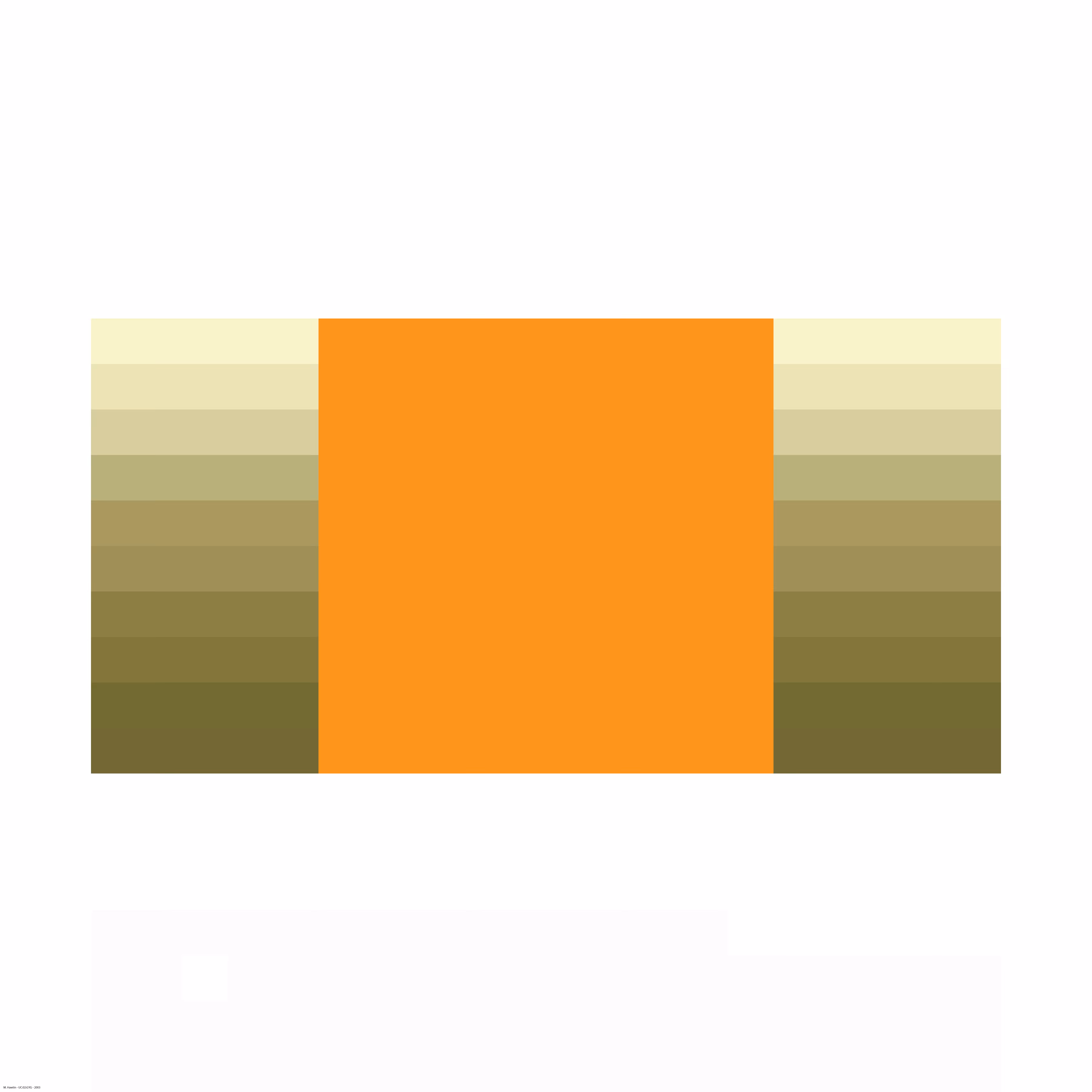 UC:02:GYG