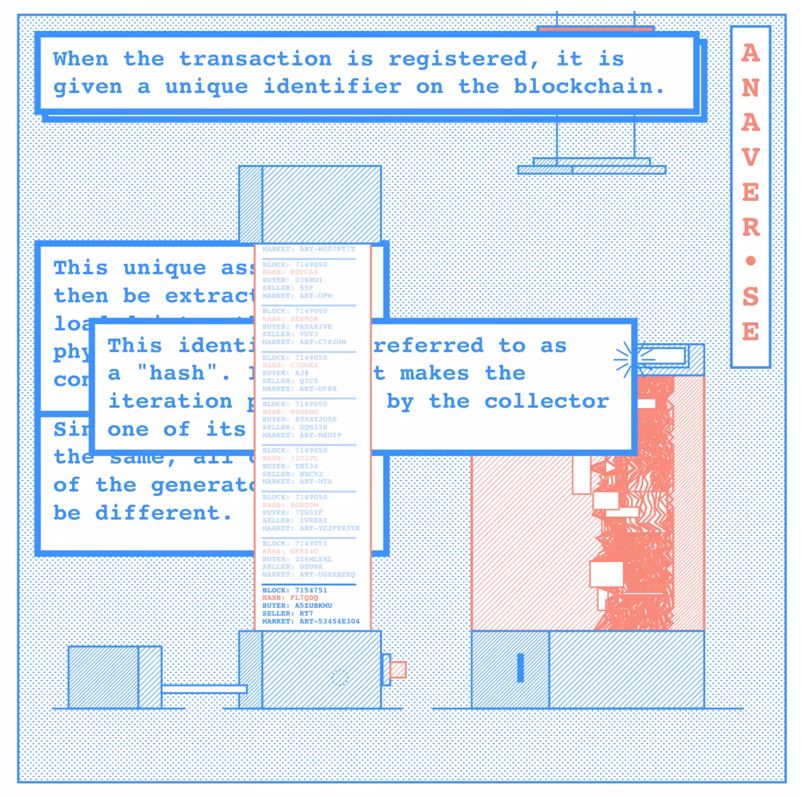 Explainer