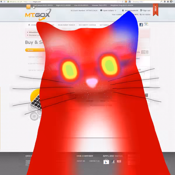 Quantum Cats #2532