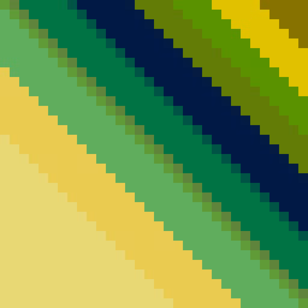 plaid-waves.gif #2