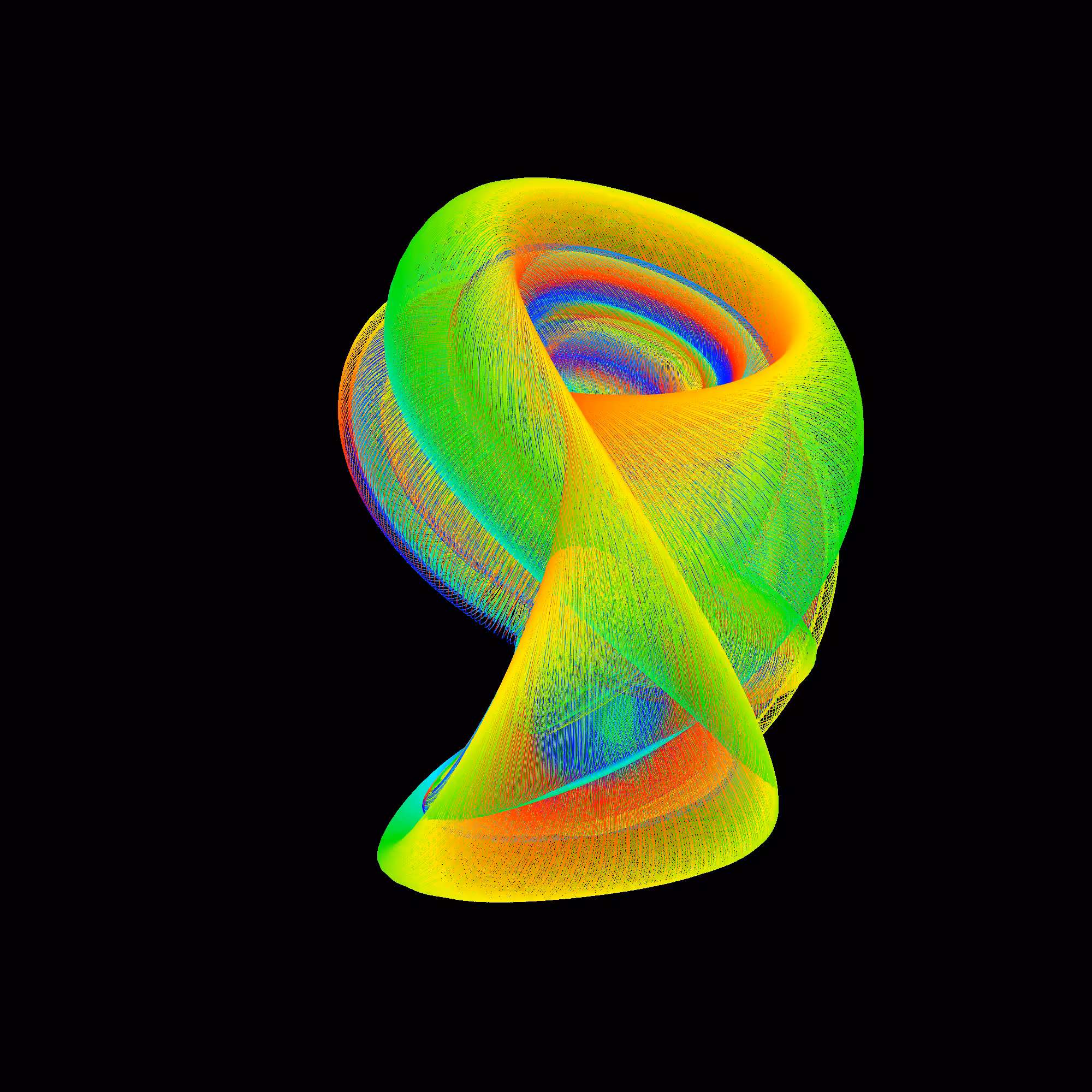 Twisted Lorenz System #47