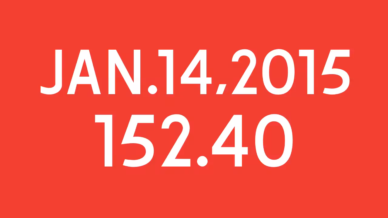 152.40