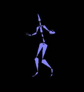 Rodeo post #643: 3Dance