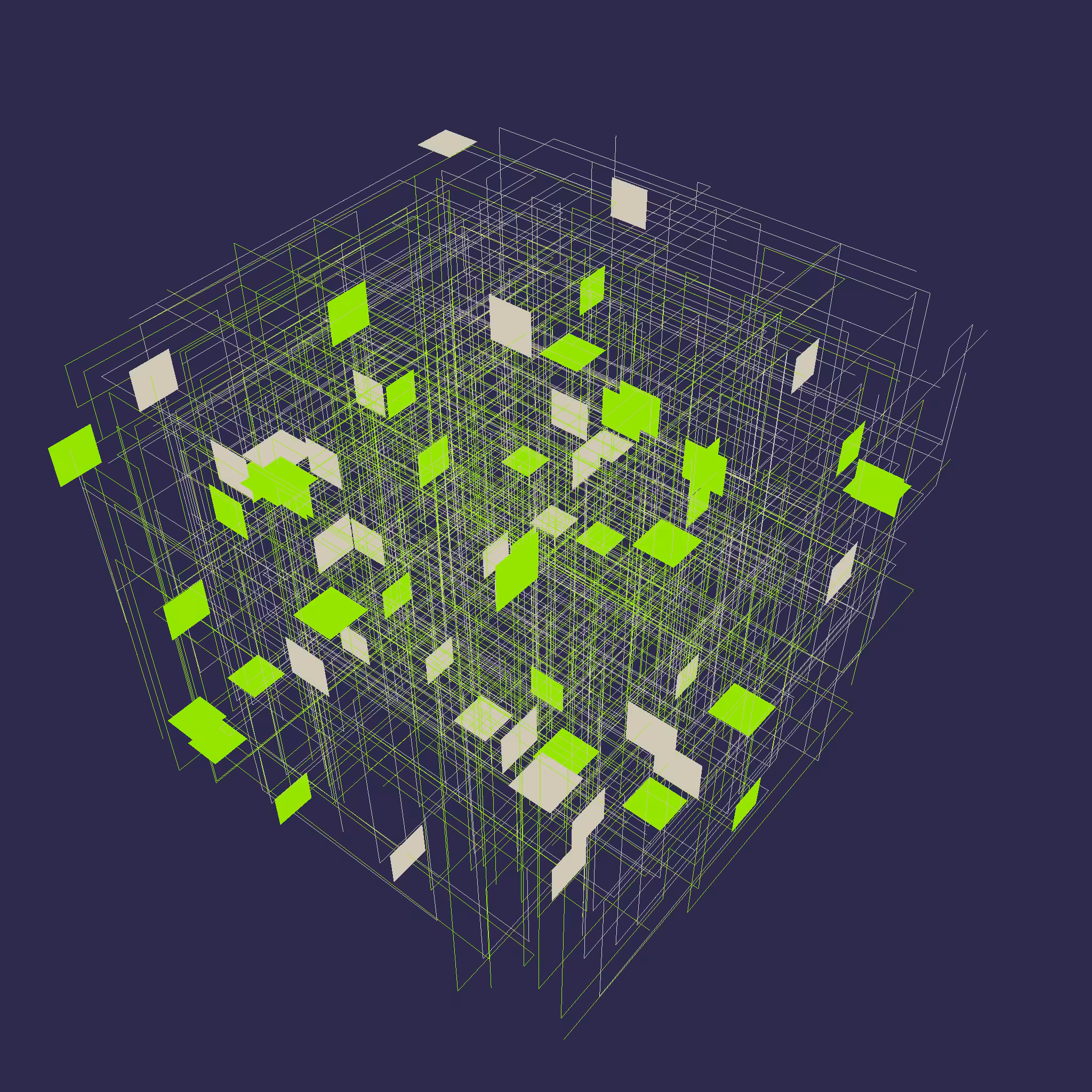 Cages #3