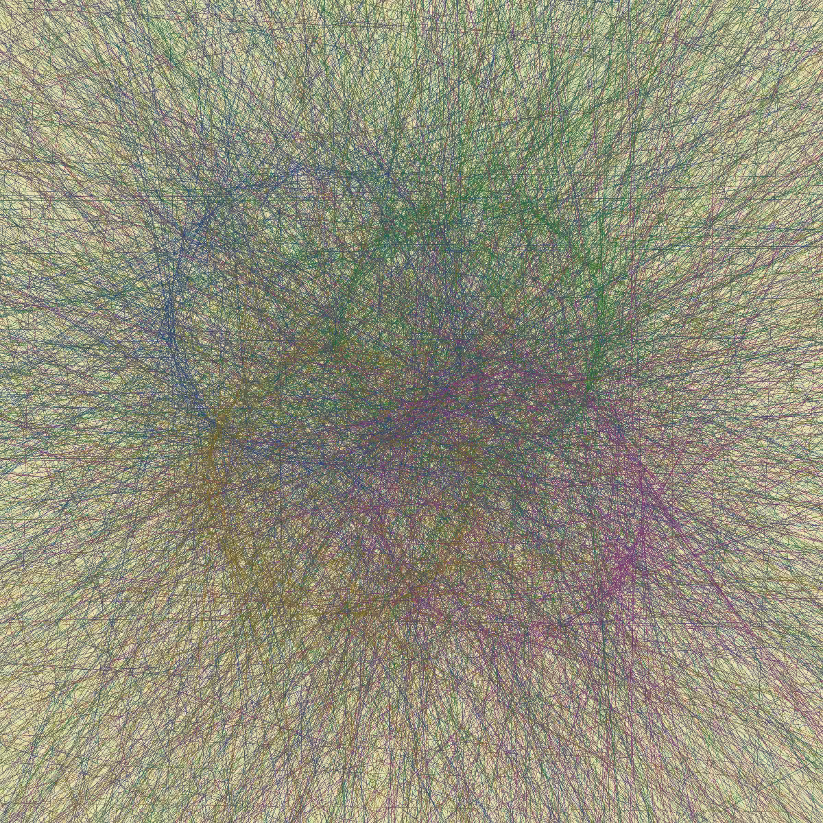 Circular connections #15