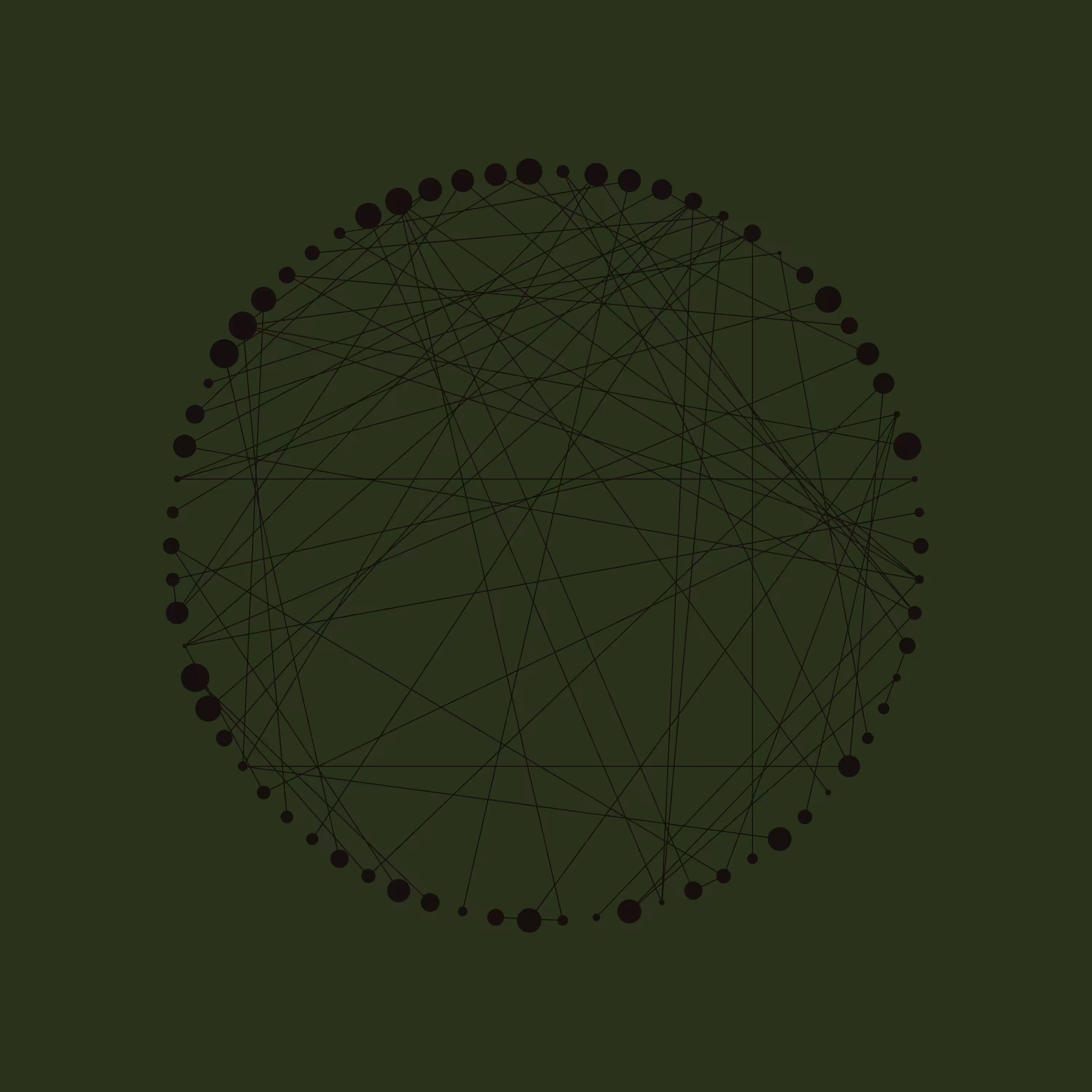 nodevvorthy #131