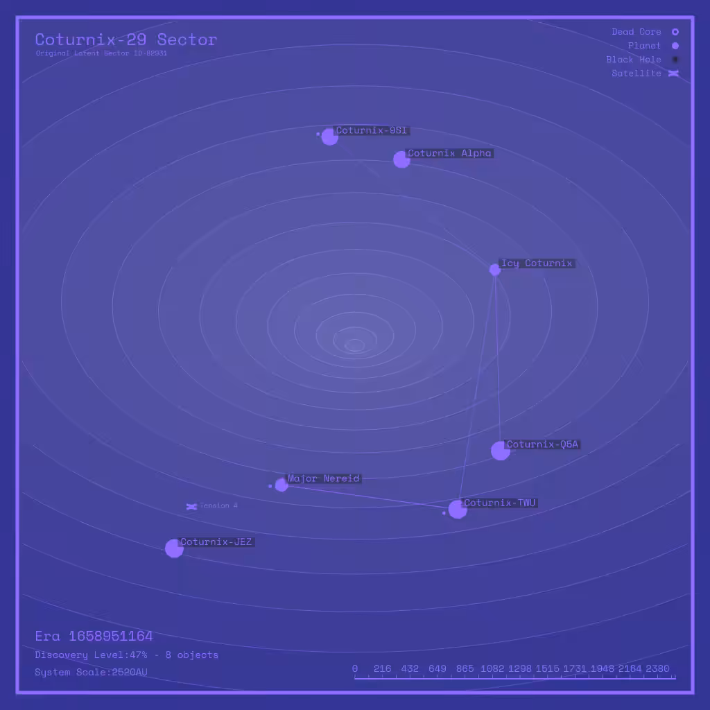 LATENT_SECTORS #30