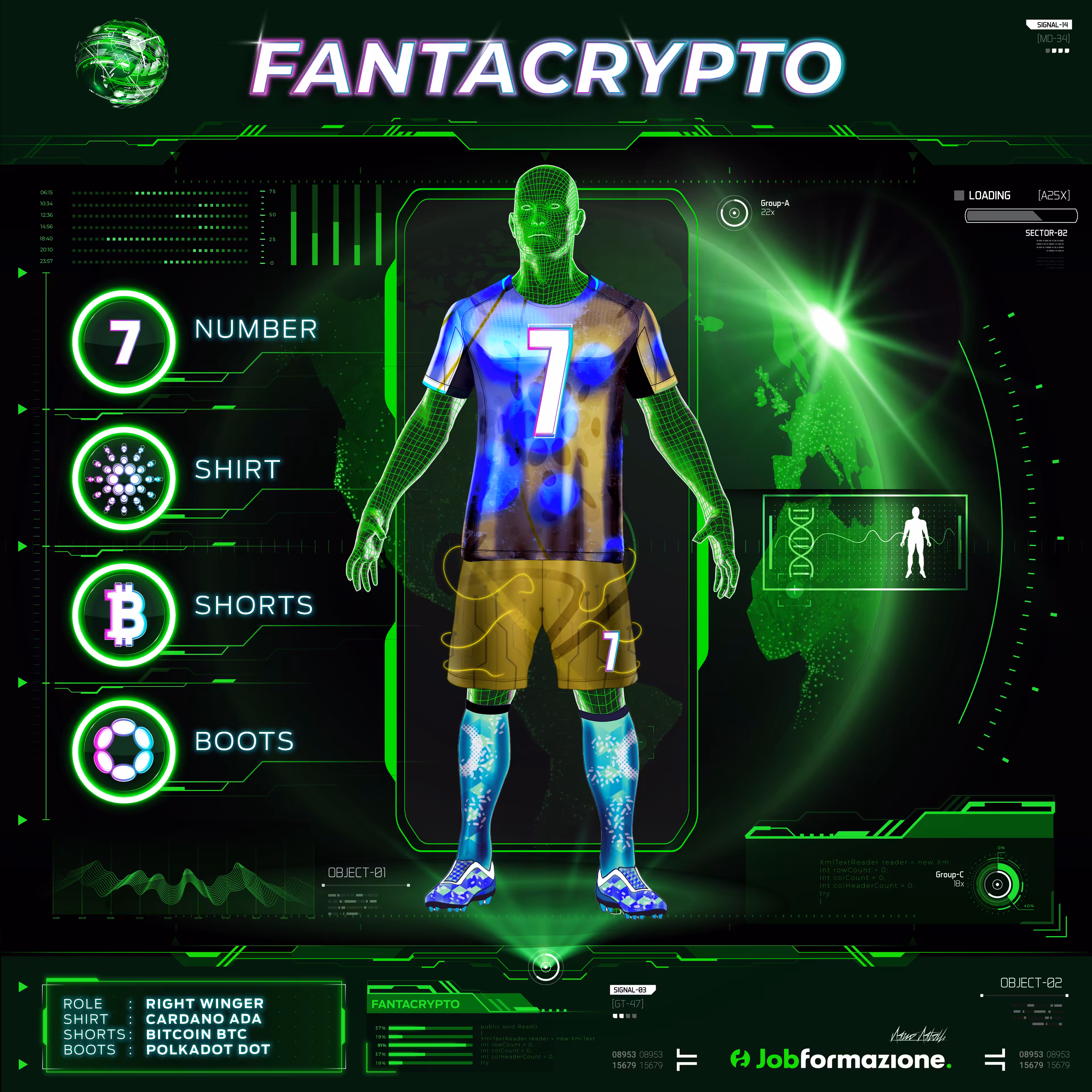 FantaCrypto: The NFT football games #36