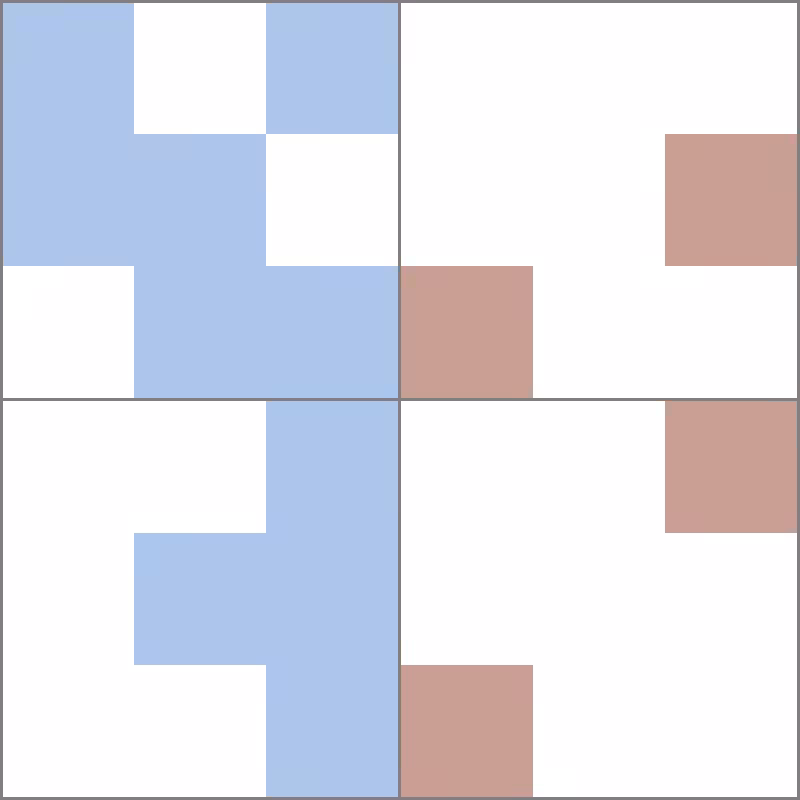 3x3 #132
