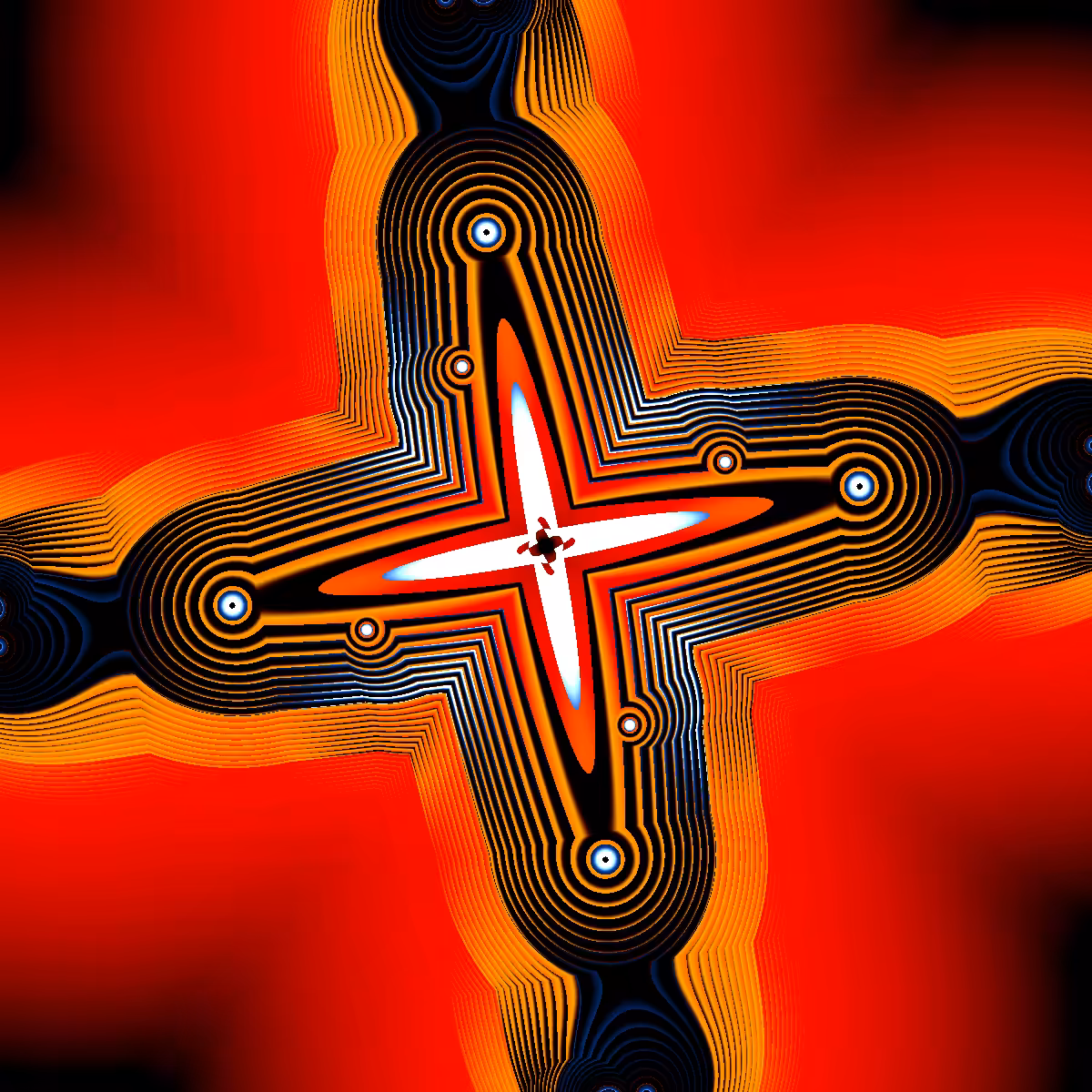 Equilibria #8