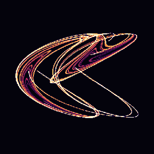 Strange Loop