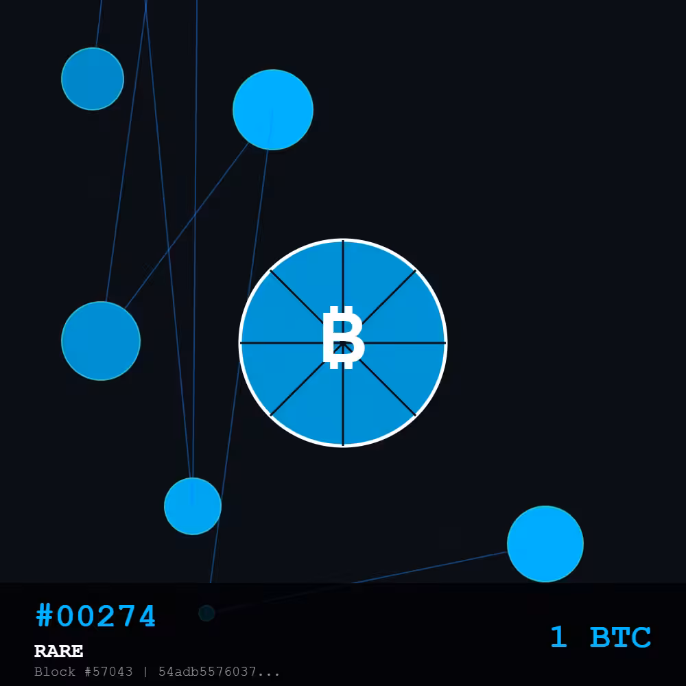 🍕Bitcoin Pizza Genesis: 10K — RARE Edition #00274 | The Day Bitcoin Bought Pizza