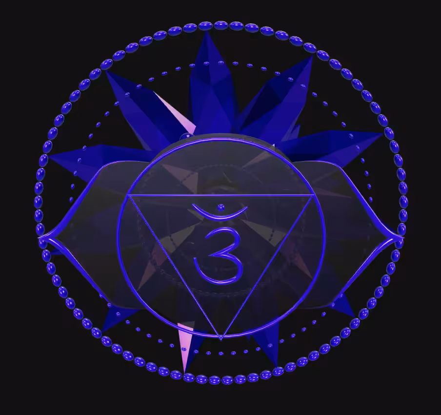 Ajna Chakra - Third Eye Chakra