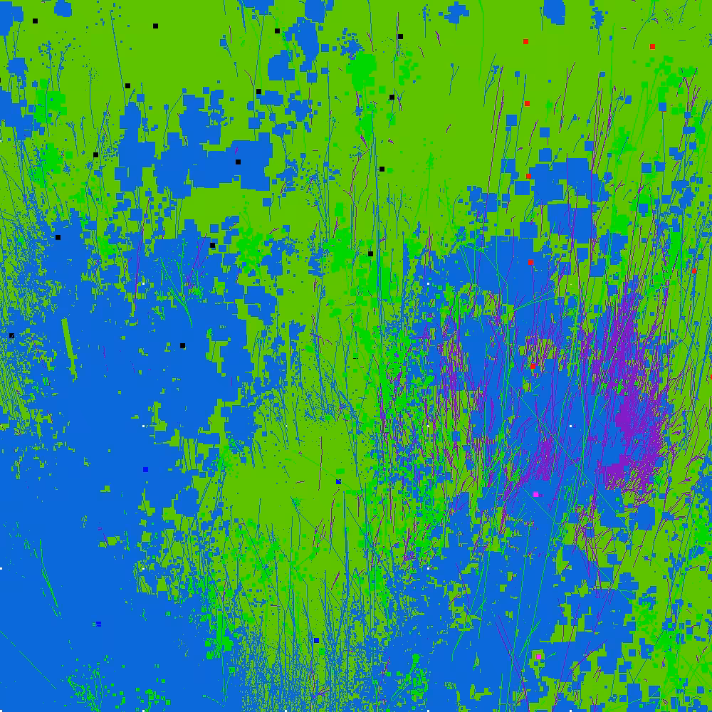 Infinite Garden: 29448 Flowers