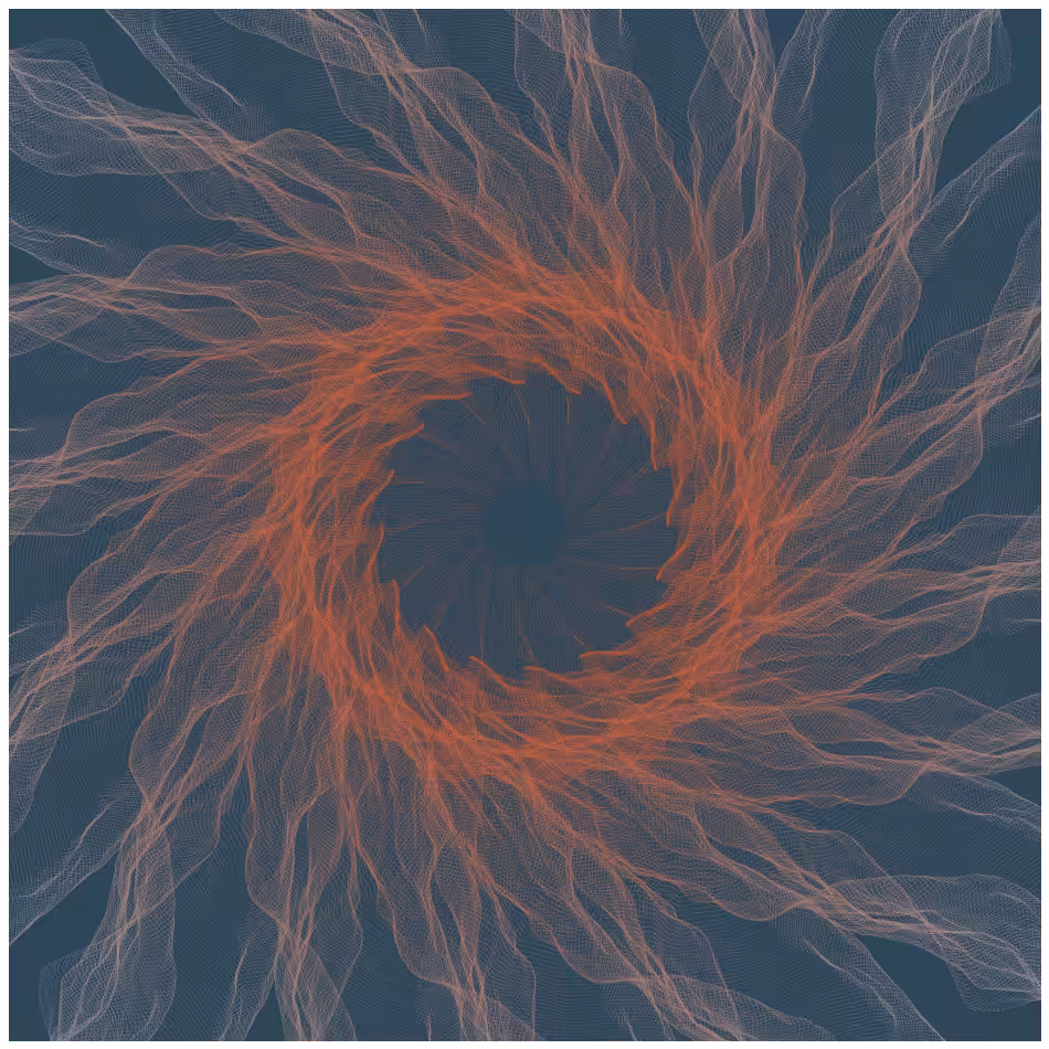 Gravitational Noise #234