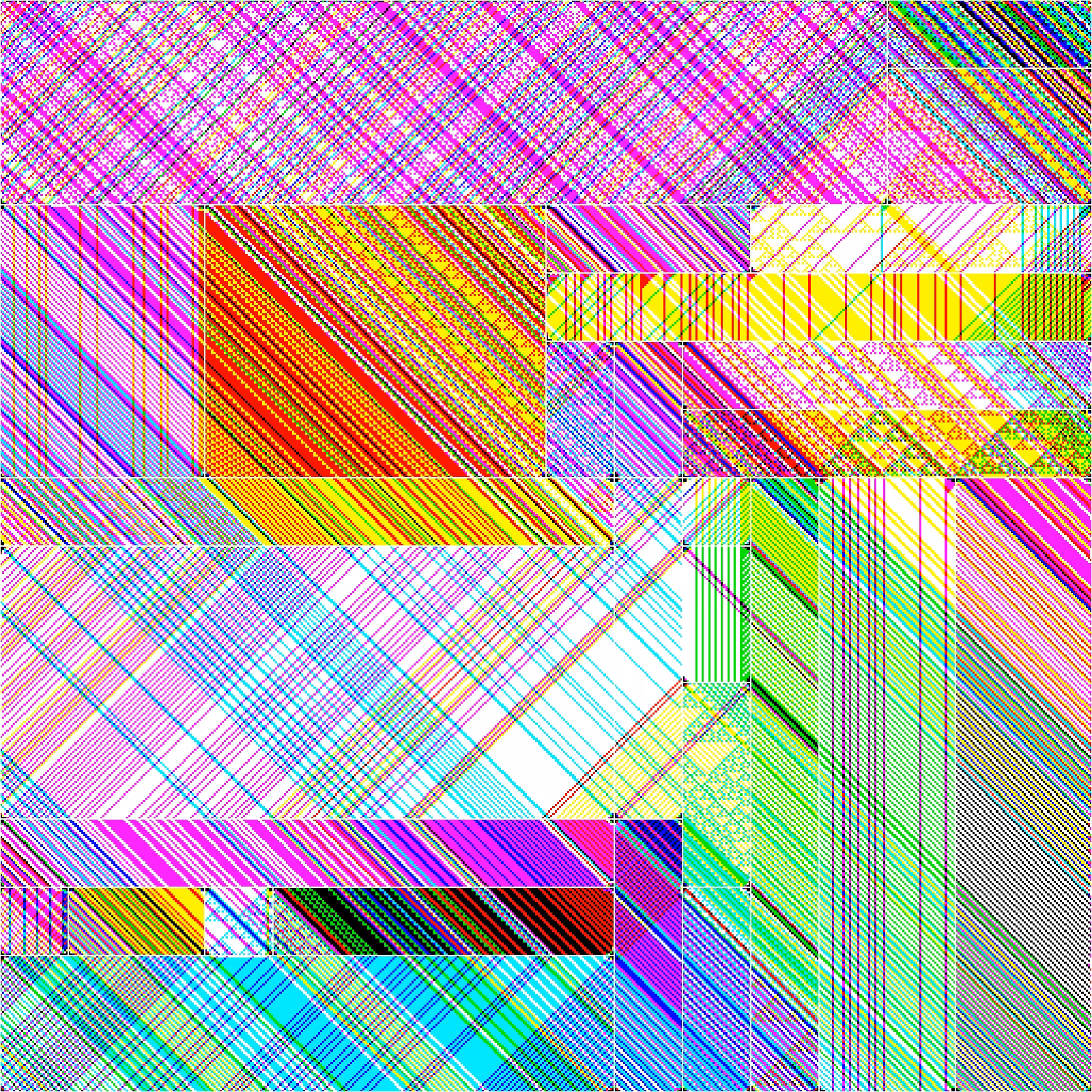 RULES (for Elementary Cellular Automata) #256