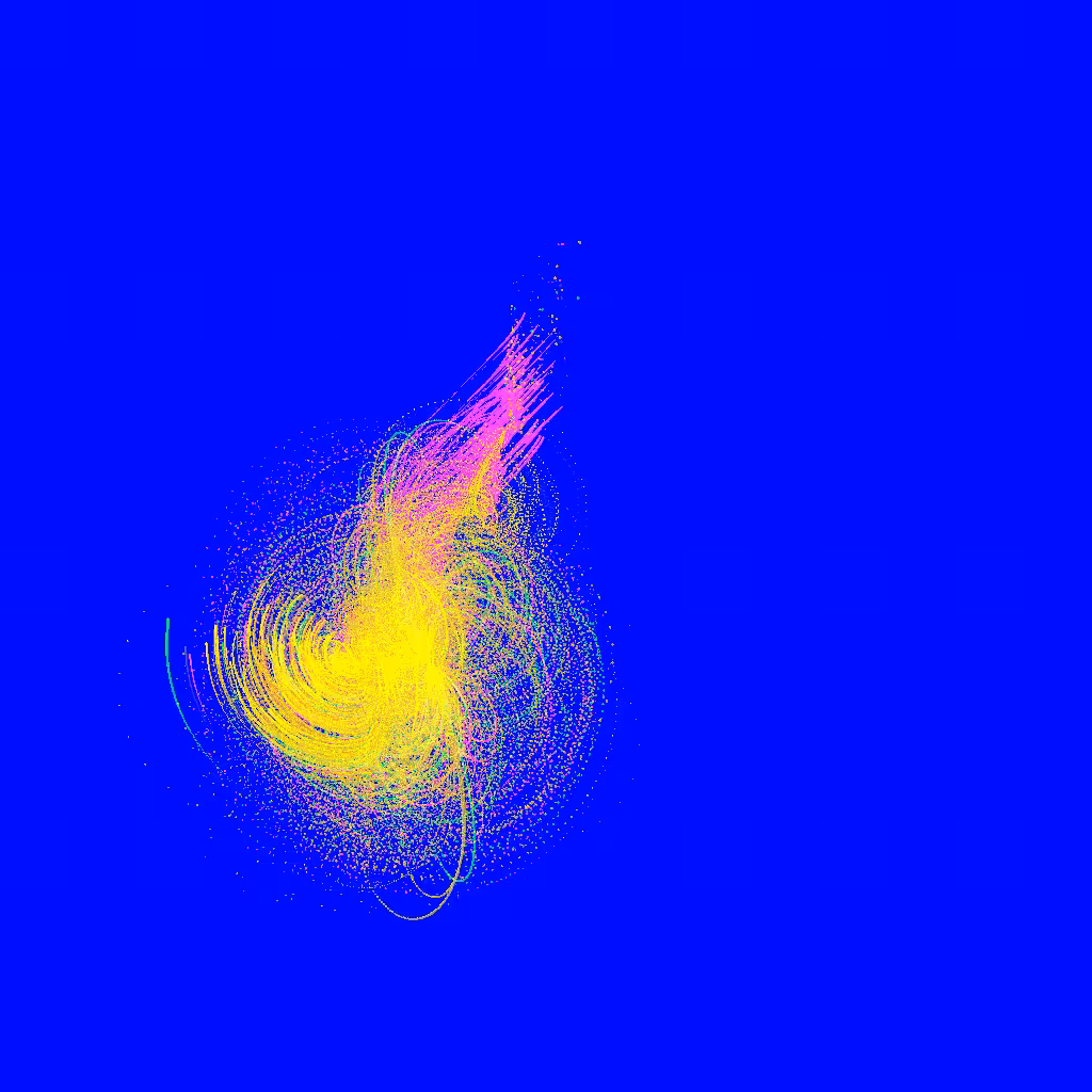 Birds #6