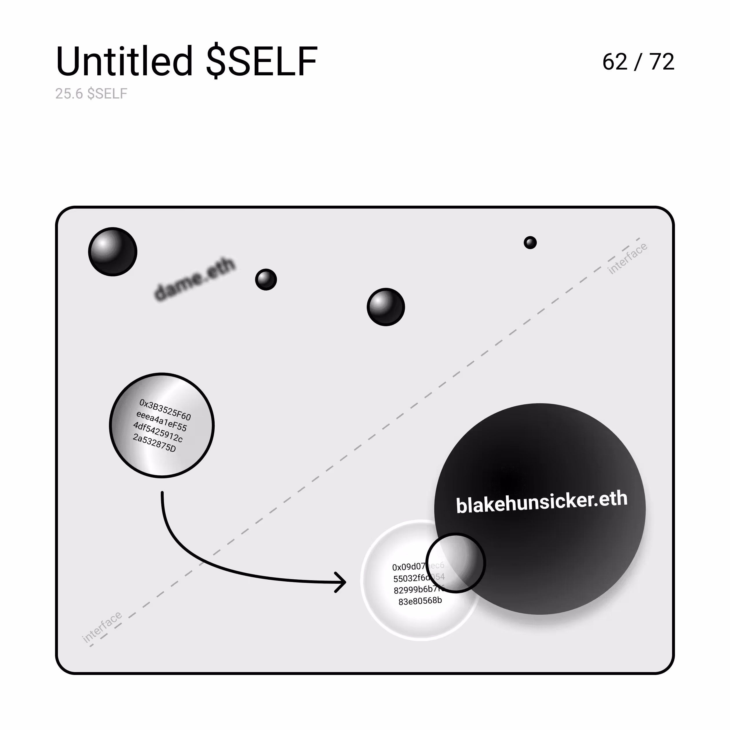 Untitled $SELF