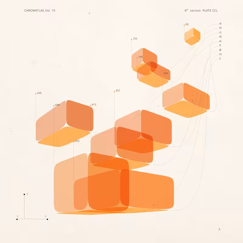 CHROMATLAS, Vol. 10 #74