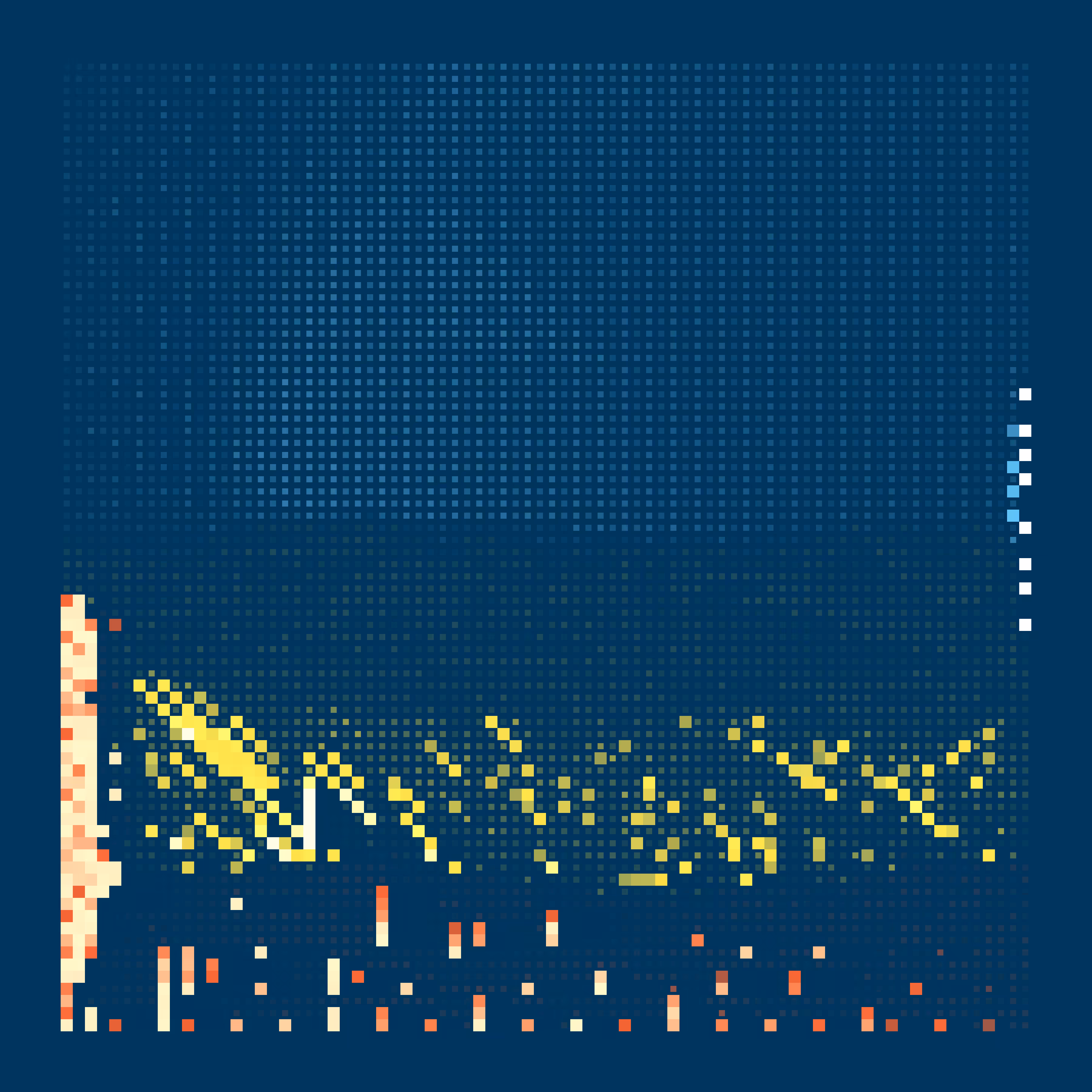 Pixel Blobs II #491