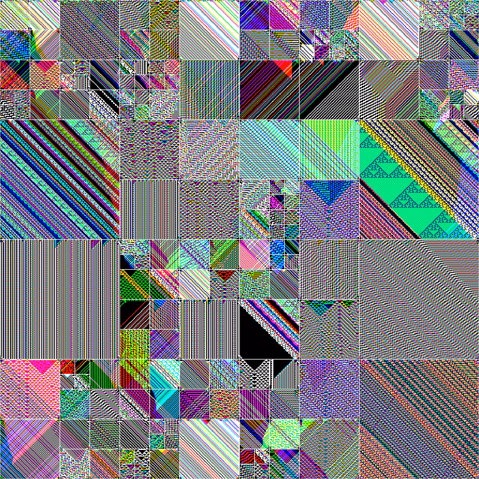 RULES (for Elementary Cellular Automata) #502
