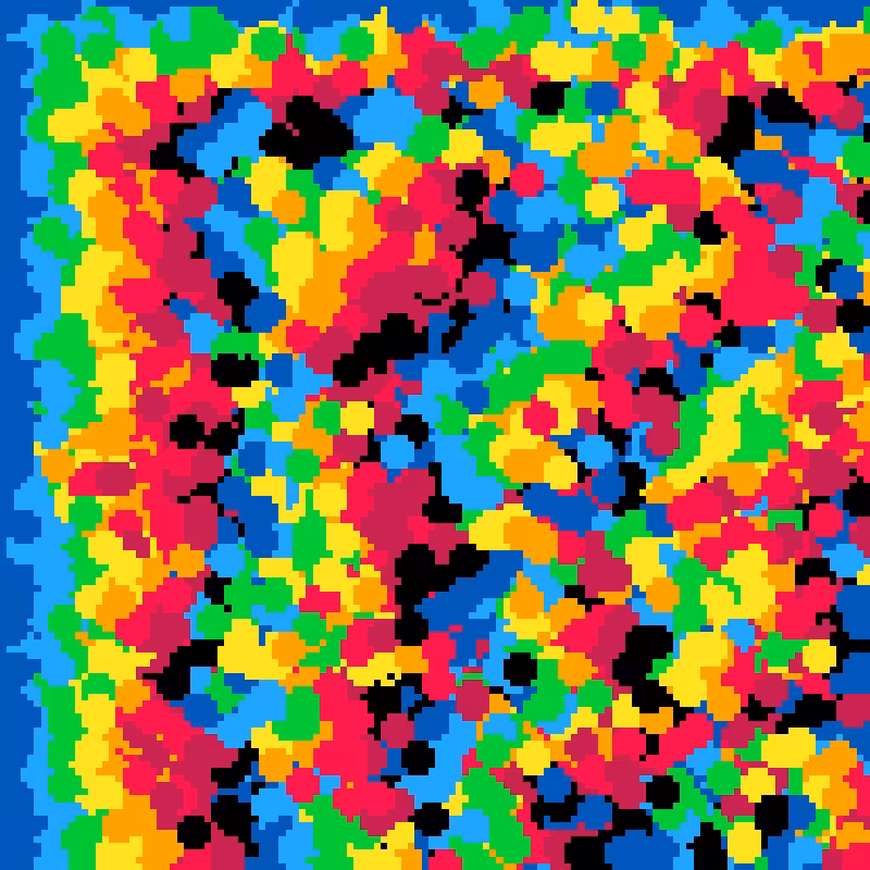 pico_cascades #221