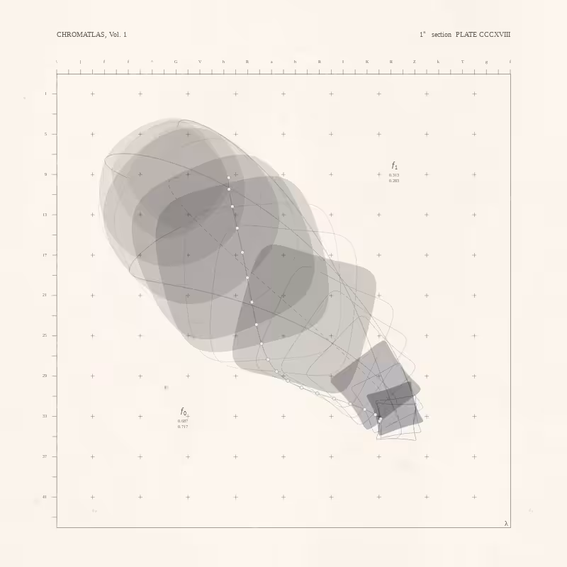 CHROMATLAS, Vol. 1 #75