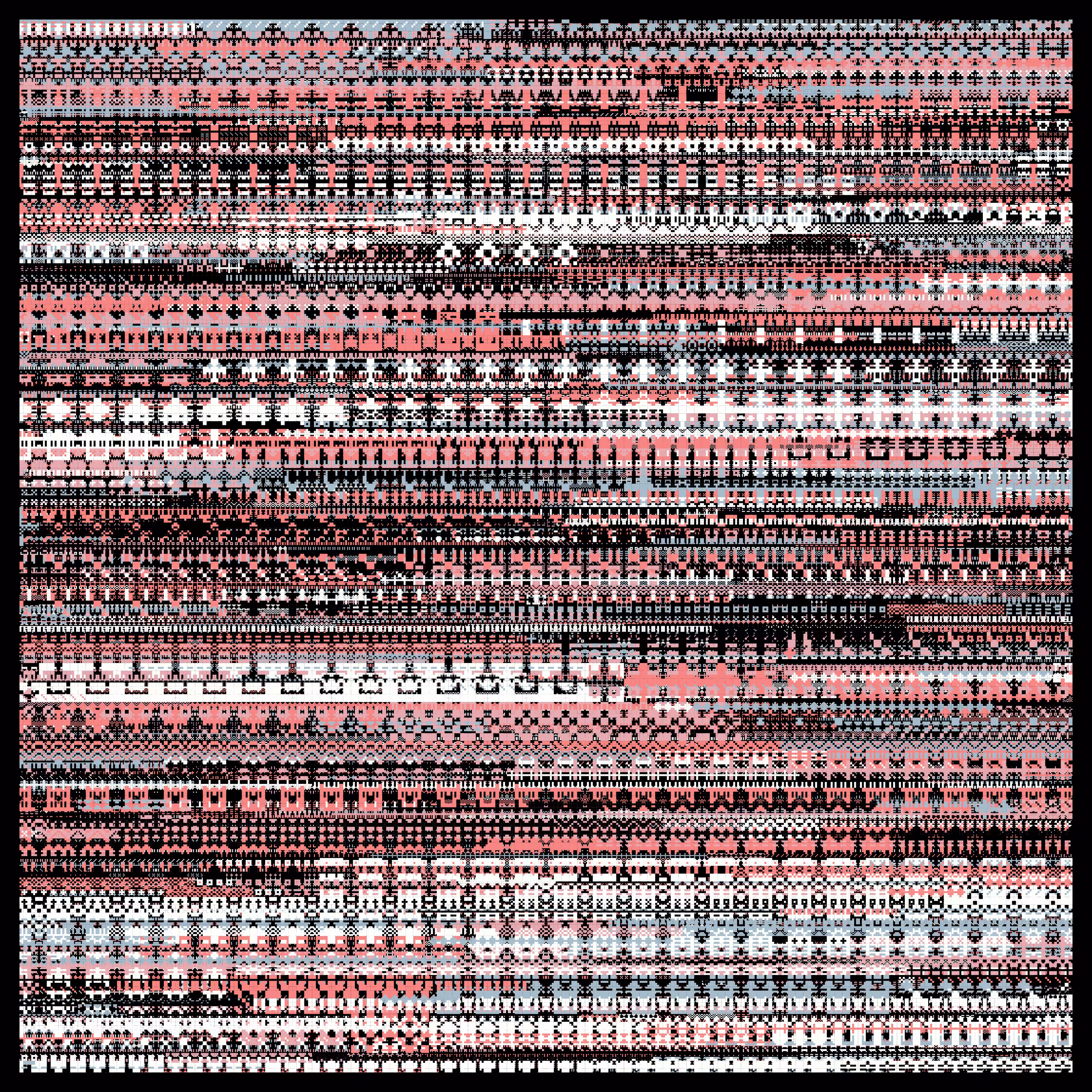 Pixel Management #1963