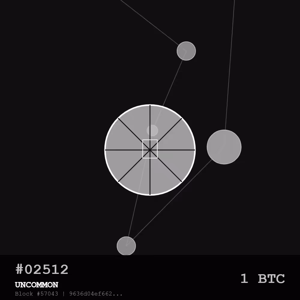 Bitcoin Pizza Genesis: 10K — UNCOMMON Edition | The First Real-World Bitcoin Transaction
