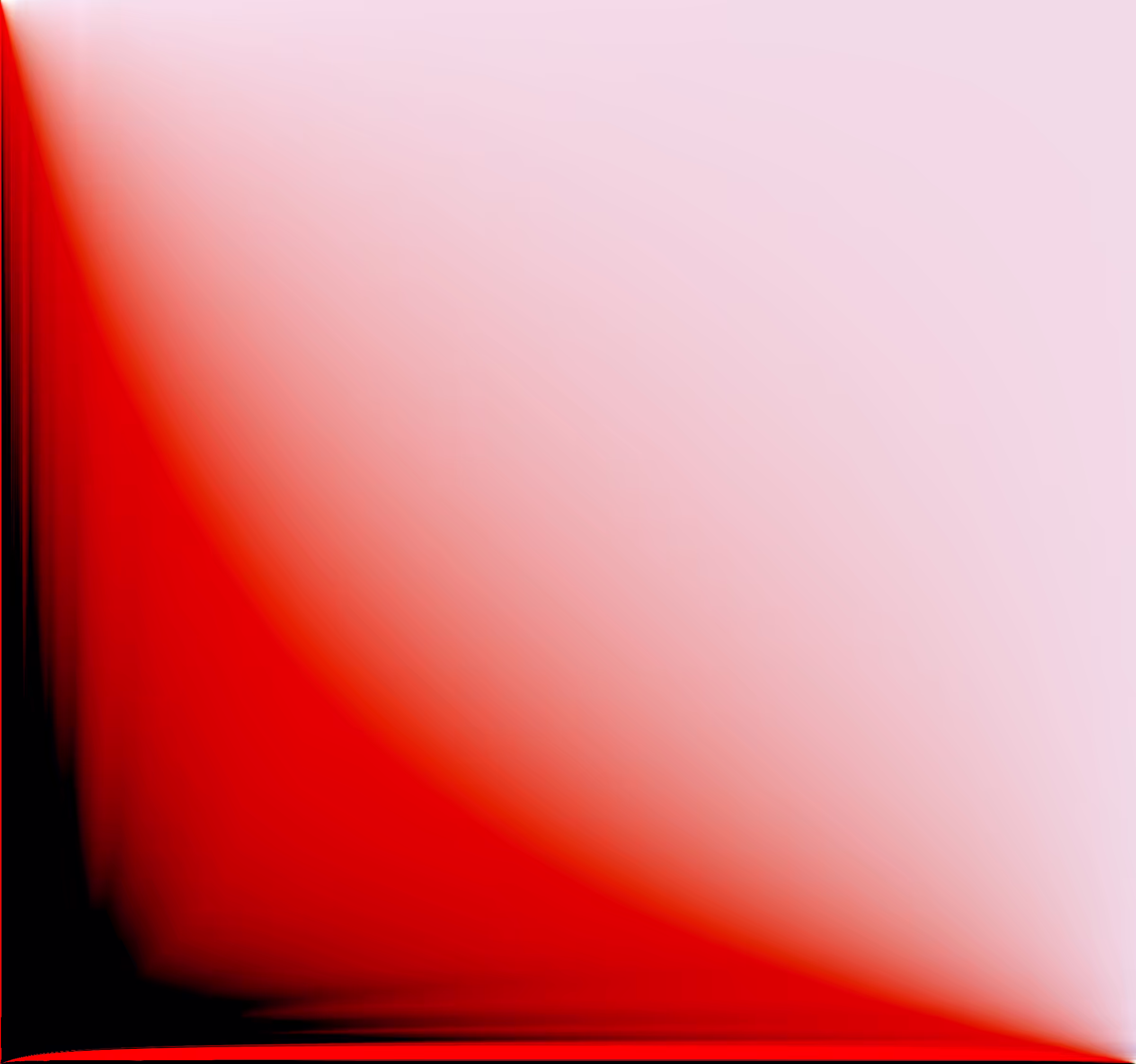 EK