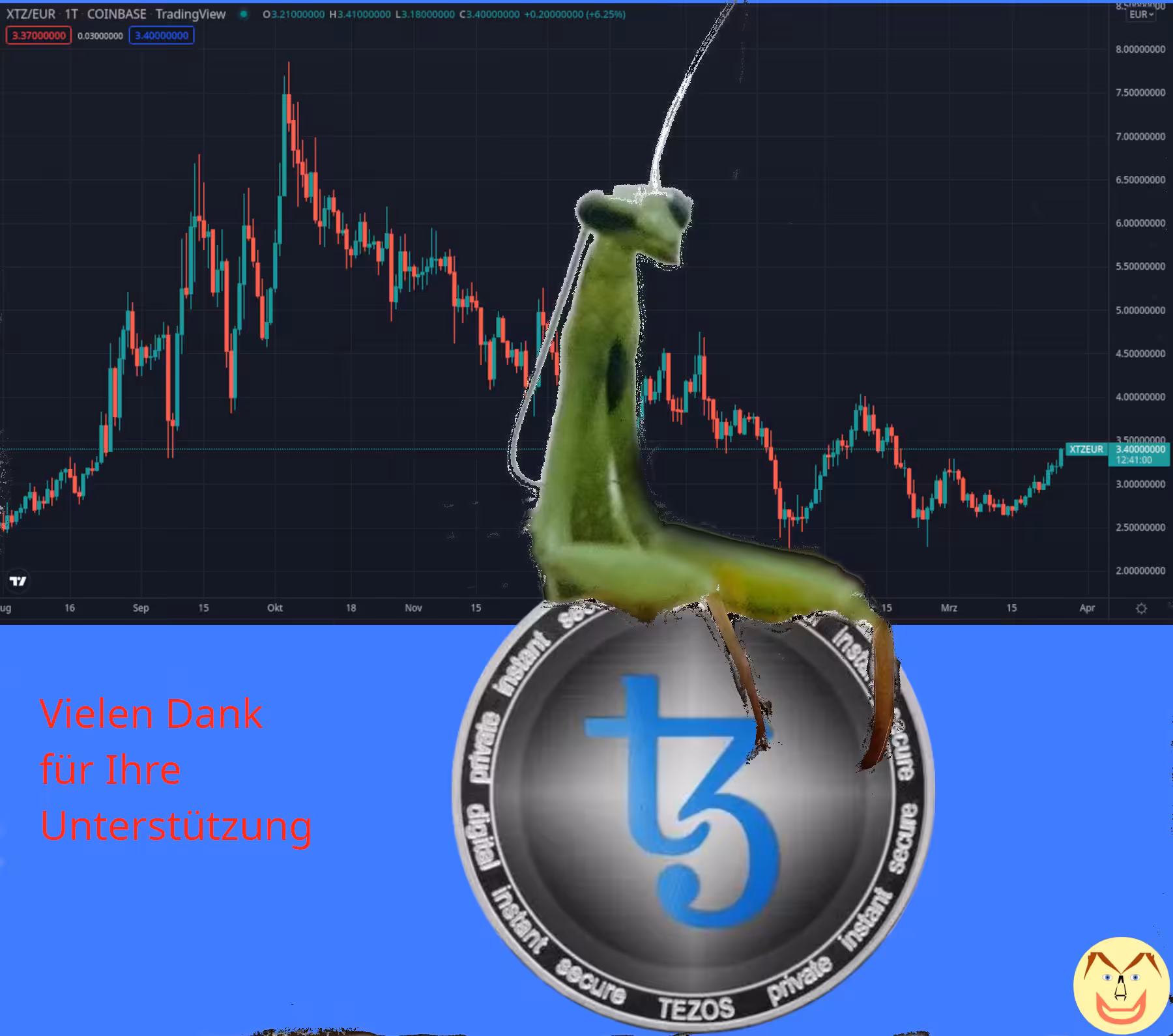 Tezos Crypto Mantid v0 - HODLing Strong!