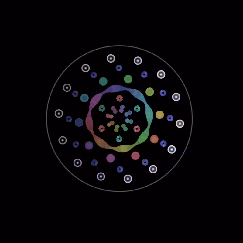 Fluidynamix - Rings #114