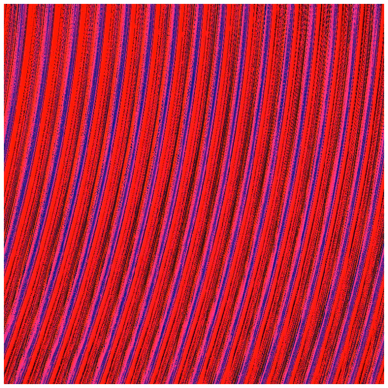 Atomic Wave #2