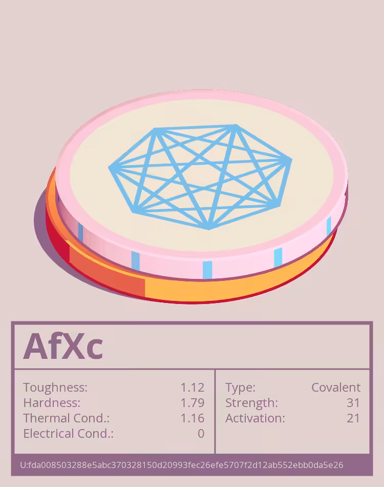 OTOM: AfXc molecule