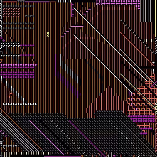 Textfields #84