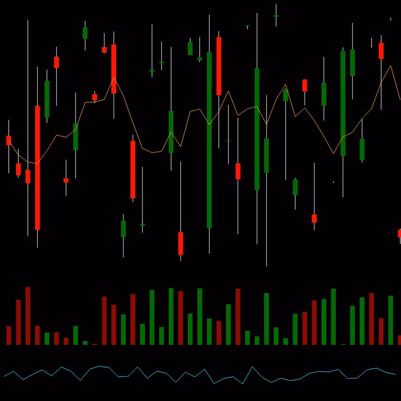 chARTs Two Dot O #389