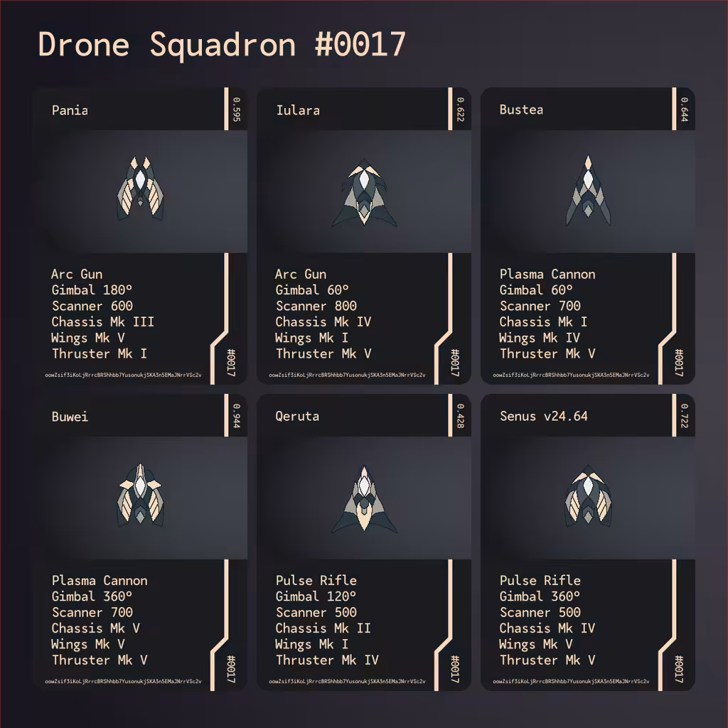 Drone Squadron: Elite #0017
