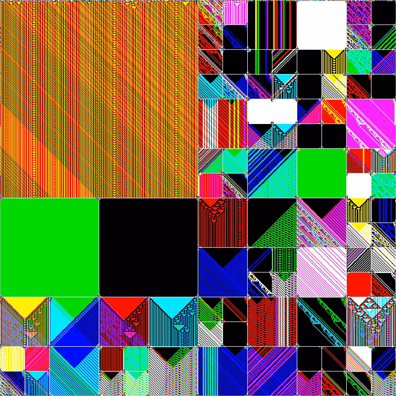 RULES (for Elementary Cellular Automata) #411
