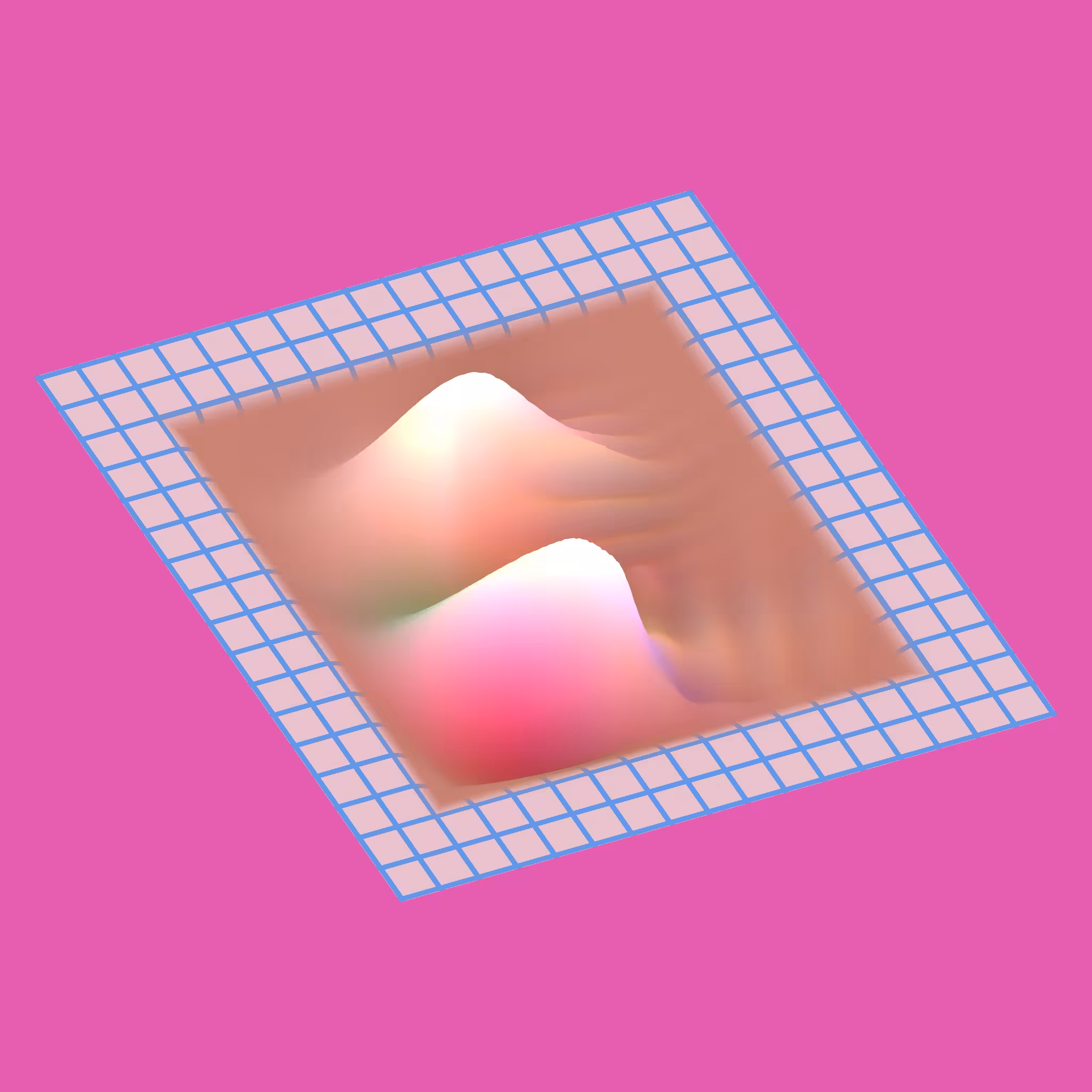 Wavelet Pool #21