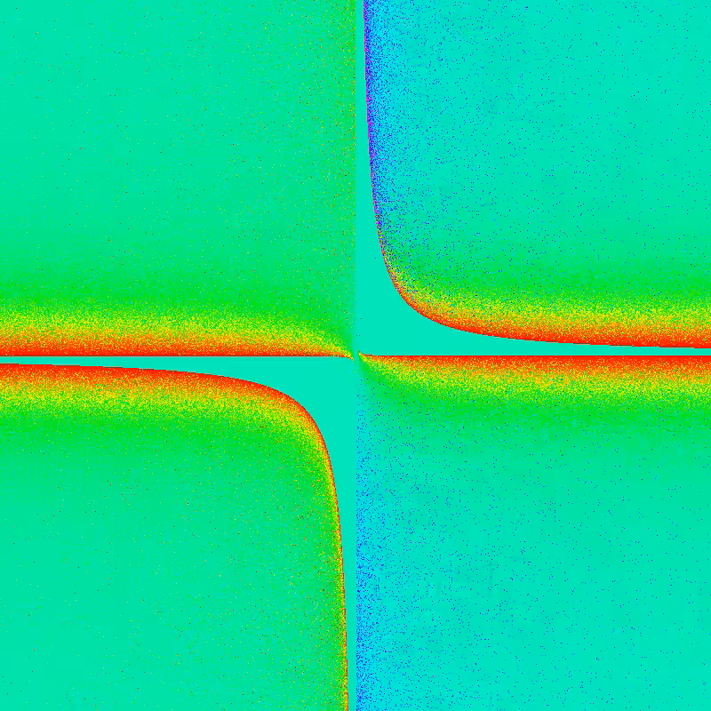 Rainbow #38