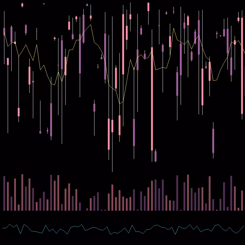 chARTs Two Dot O #19