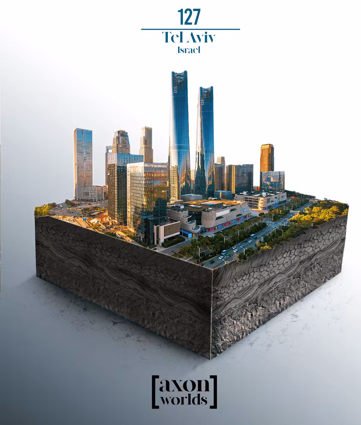 AXON WORLD | 127/1423 | TEL AVIV | ISRAEL | MICRO WORLD