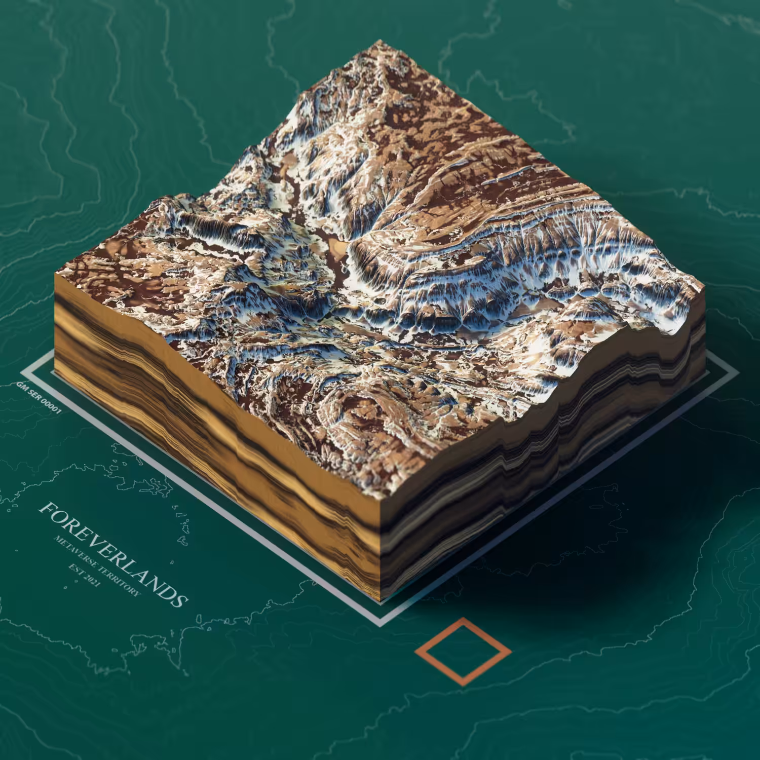 Land by ForeverLands: Land #1070