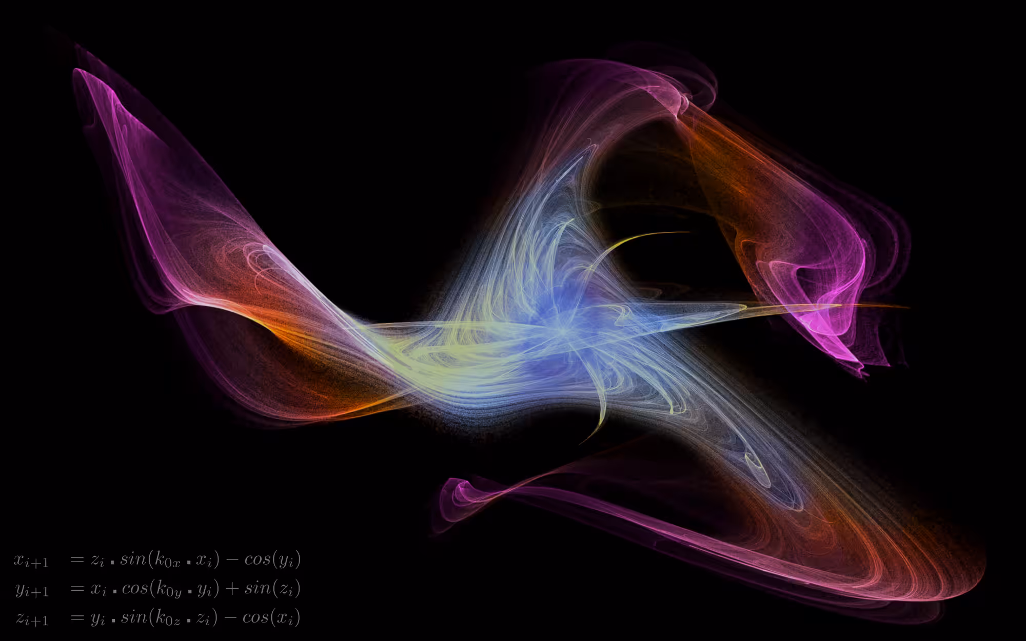 Jason Rampe attractor