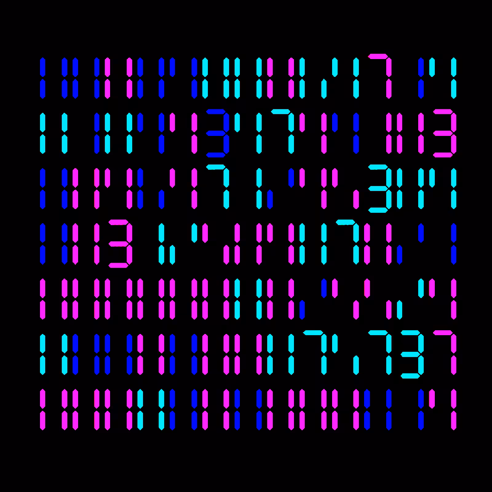 Digits #813