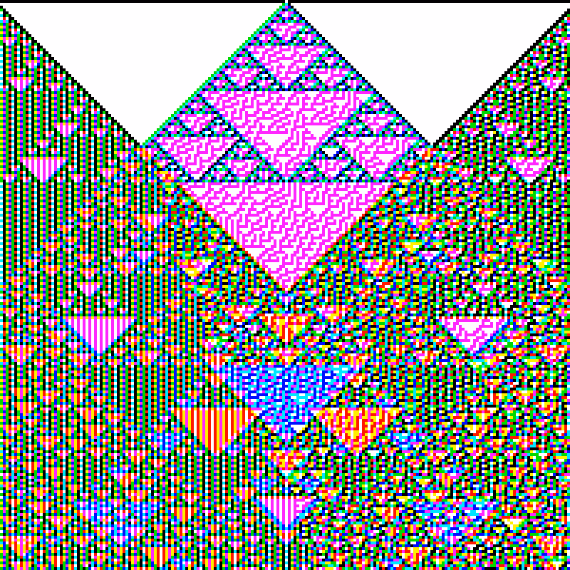 RGB Elementary Cellular Automaton #232