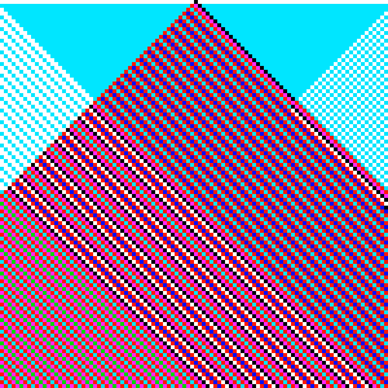 RGB Elementary Cellular Automaton #411